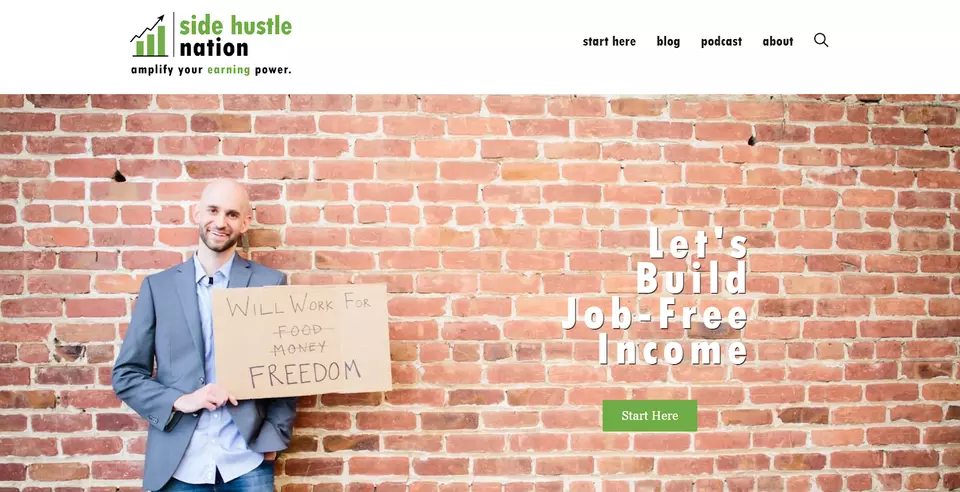 Example of affiliate marketing blog