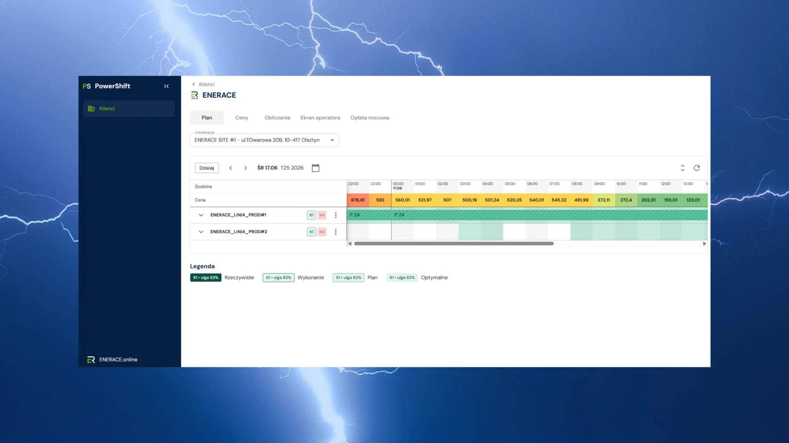 PowerShift: Optimizing Energy Consumption