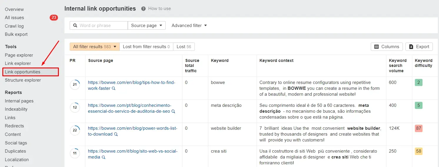 Opportunità di collegamento ad Ahrefs