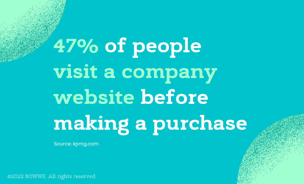 Stats - Company website visit