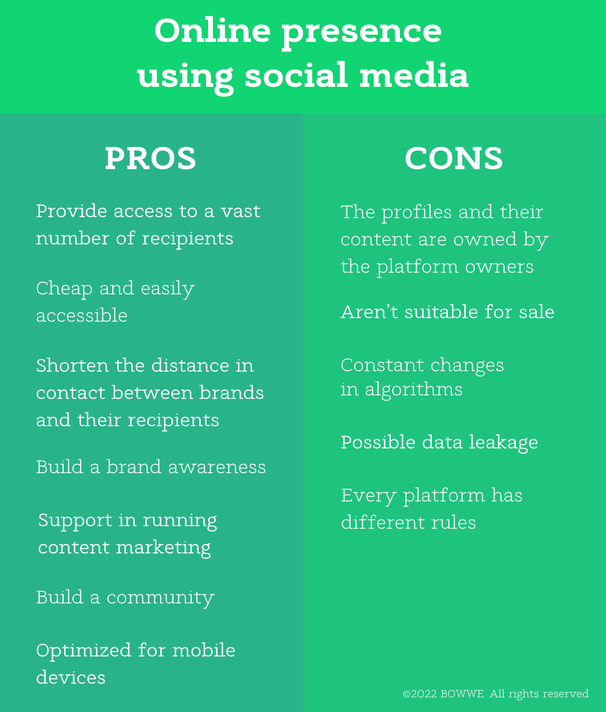 Pros & Cons of using social media to build online presence