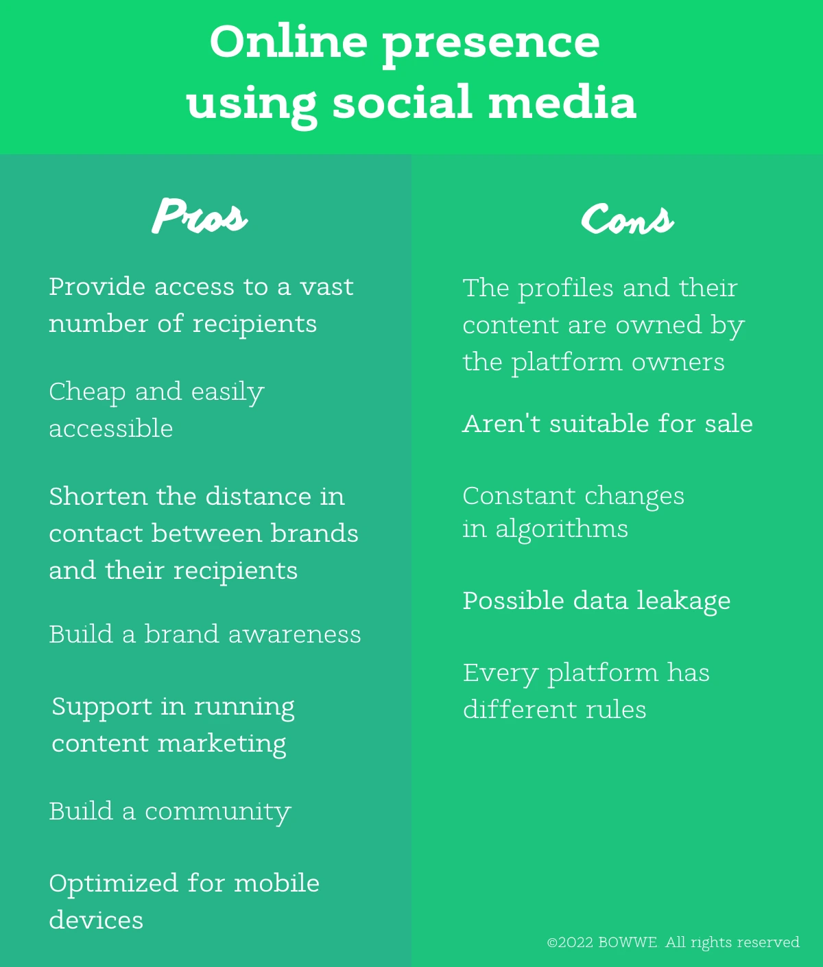 Pros & Cons of using social media to build online presence
