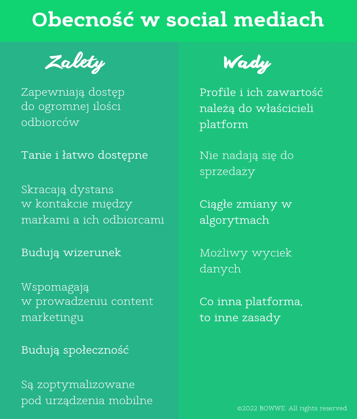 Zalety i wady budowania obecności w Internecie za pomocą social medió