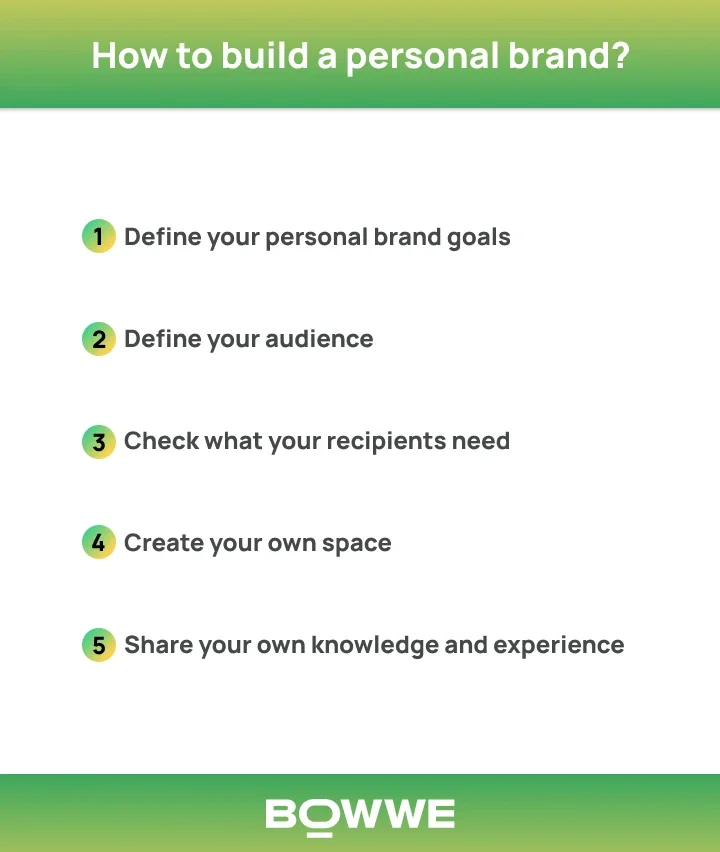 How to build a personal brand?