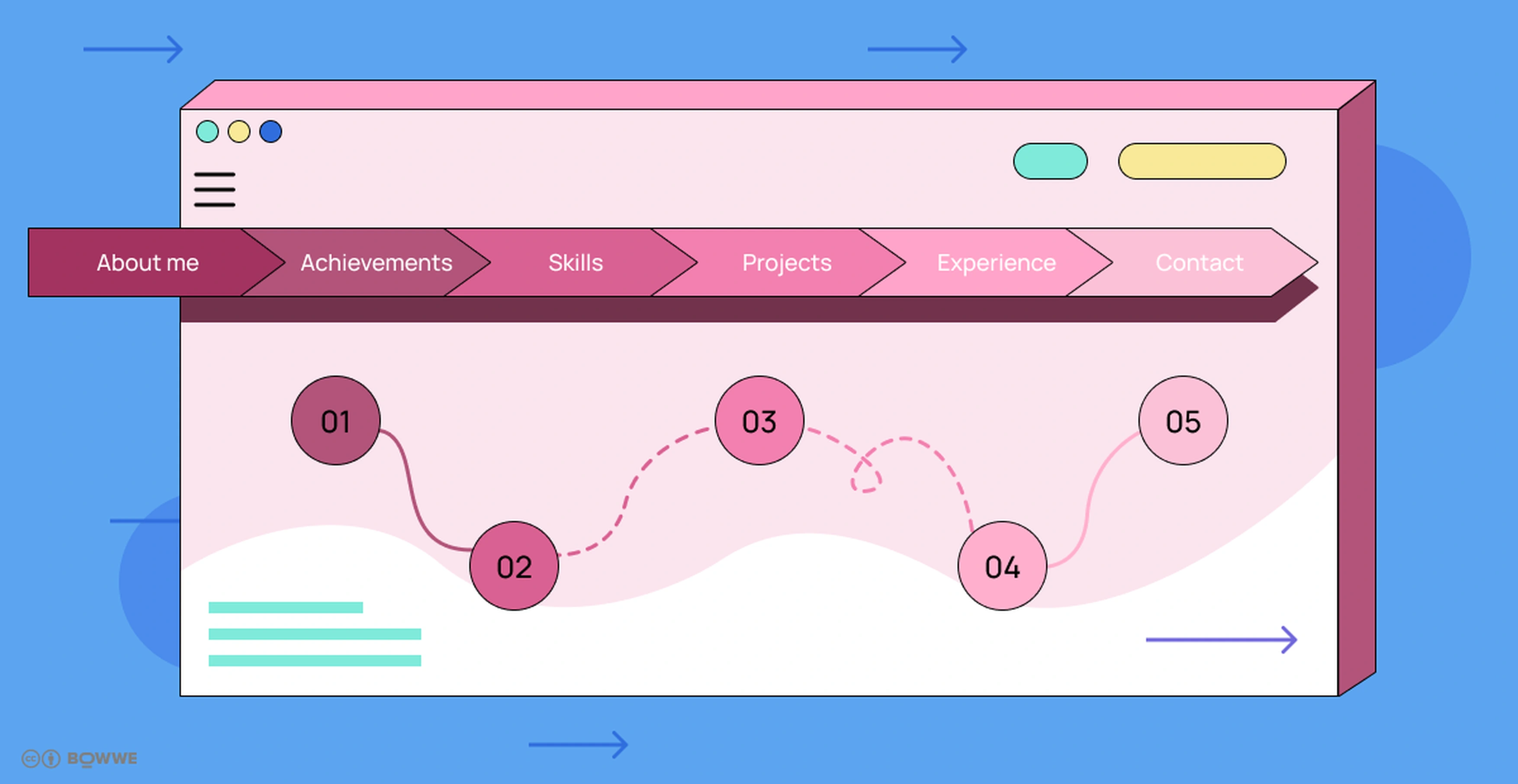 Blue and pink very beautifull illustrations about navigation