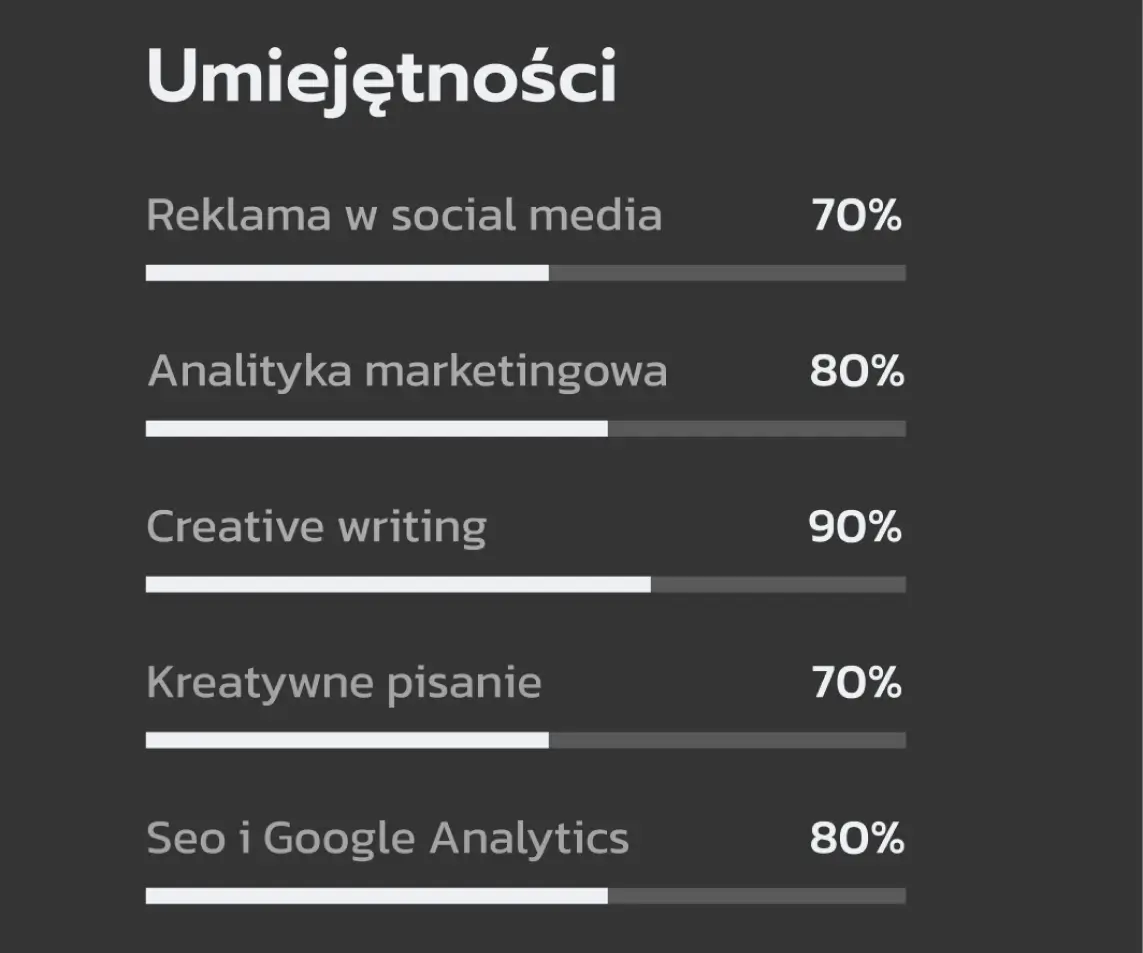 CV Stażysty - sekcja  " Umiejętności"