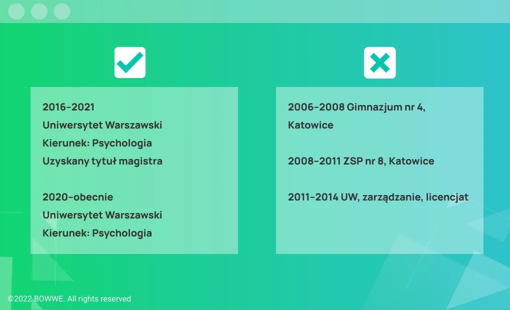 Do&Dont's - Edukacja, CV Stażysty