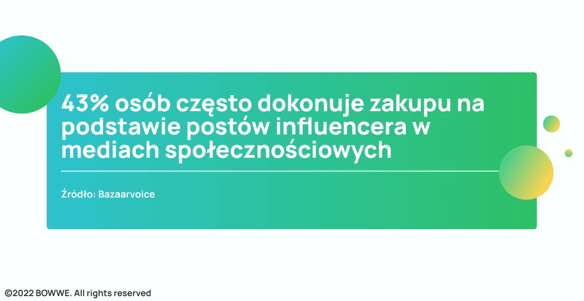 Grafika – statystyki dotyczące opinii influencerów