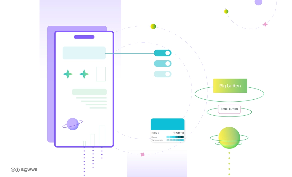 Gráfico de Micro Página con widgets y elementos de BOWWE Builder