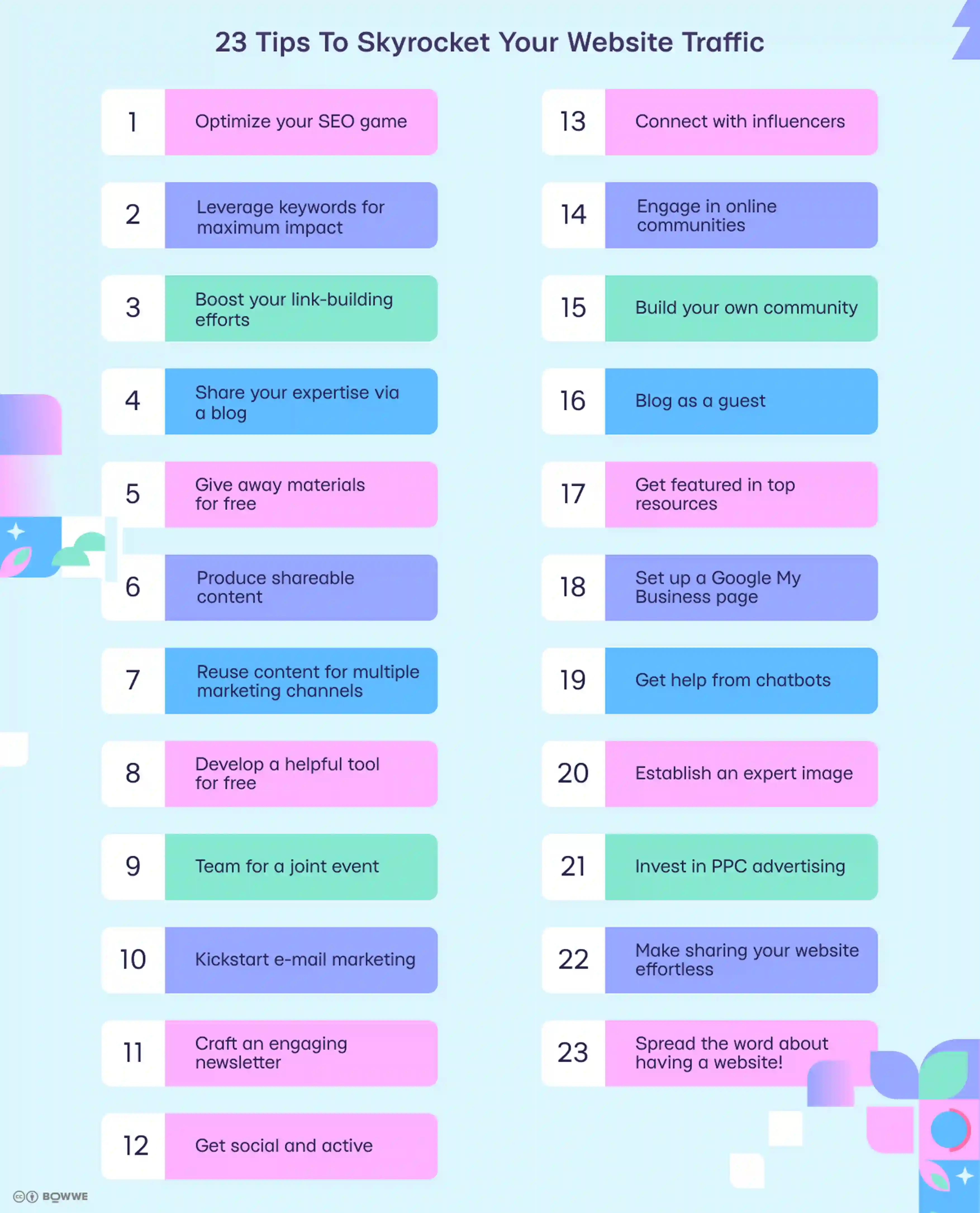 List of tricks on blue background. 