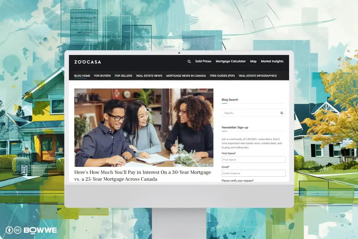 Screenshot from blog "Zoocasa"