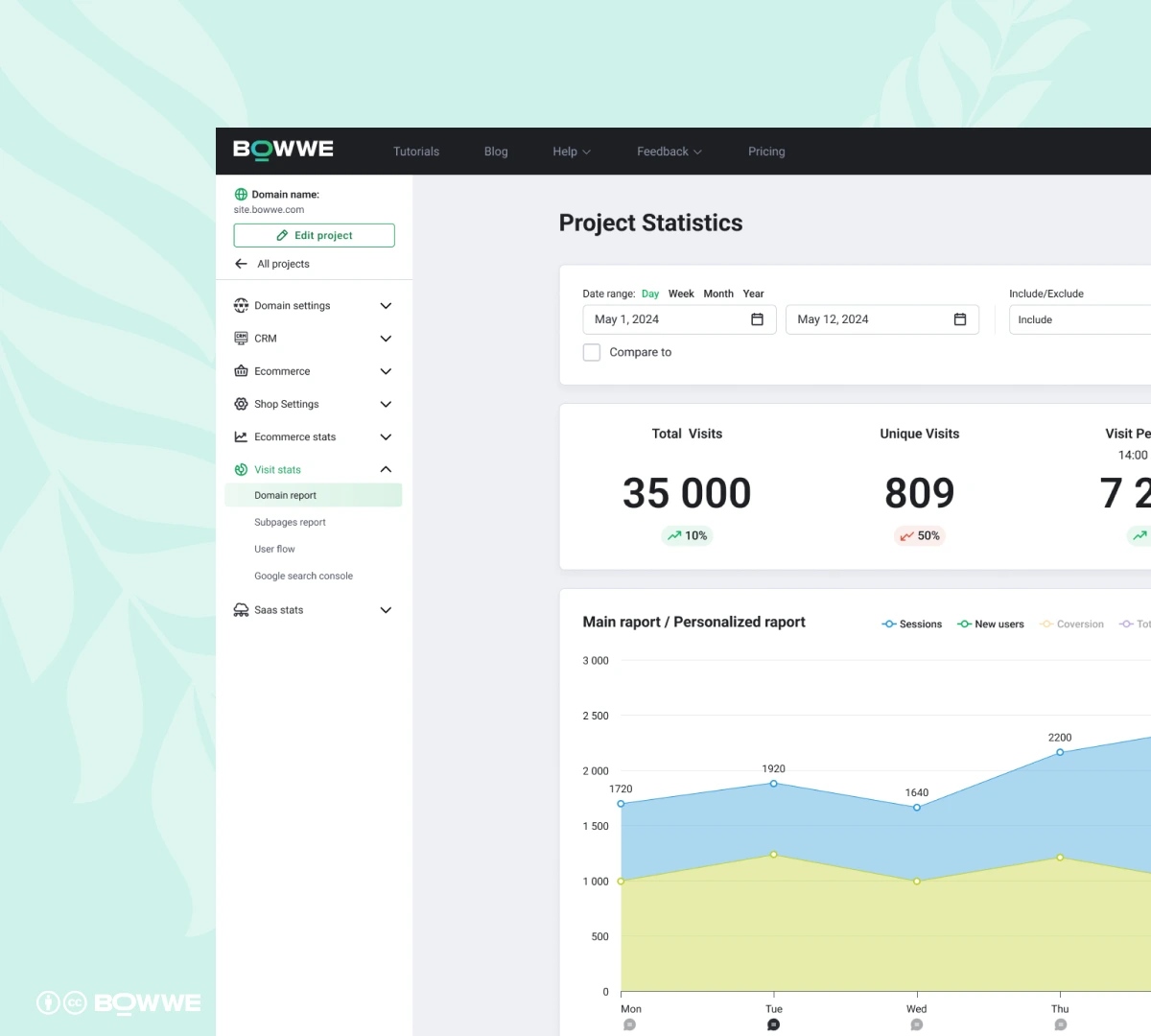 Modulo con statistiche del sito web in BOWWE Website Builder