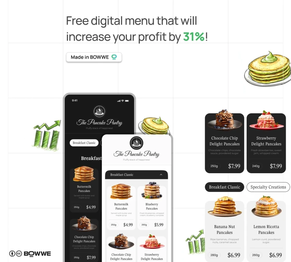 Online menu template for restaurants by BOWWE
