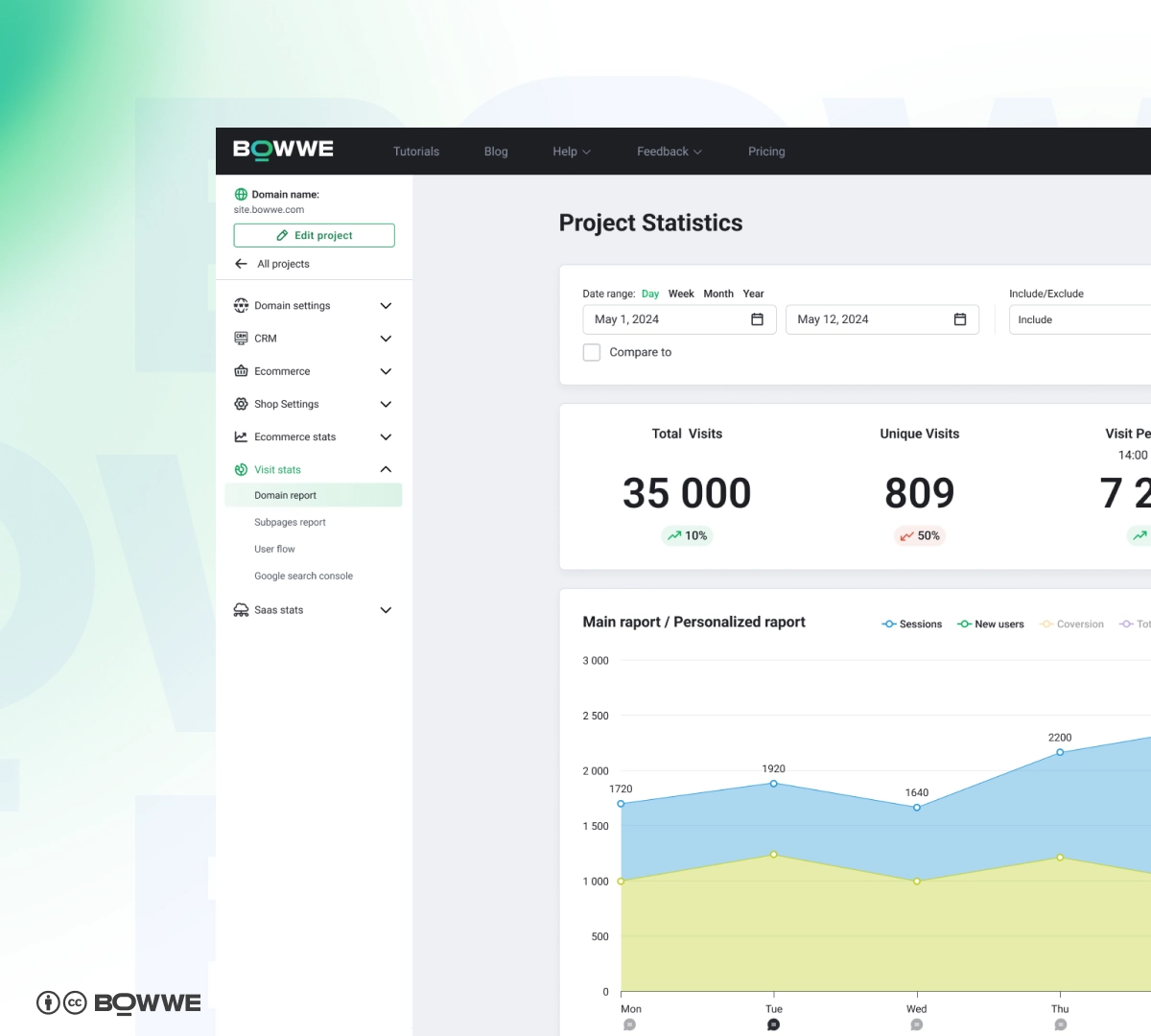 Модуль статистики для маркетинговых агентств в BOWWE Agency Website Builder