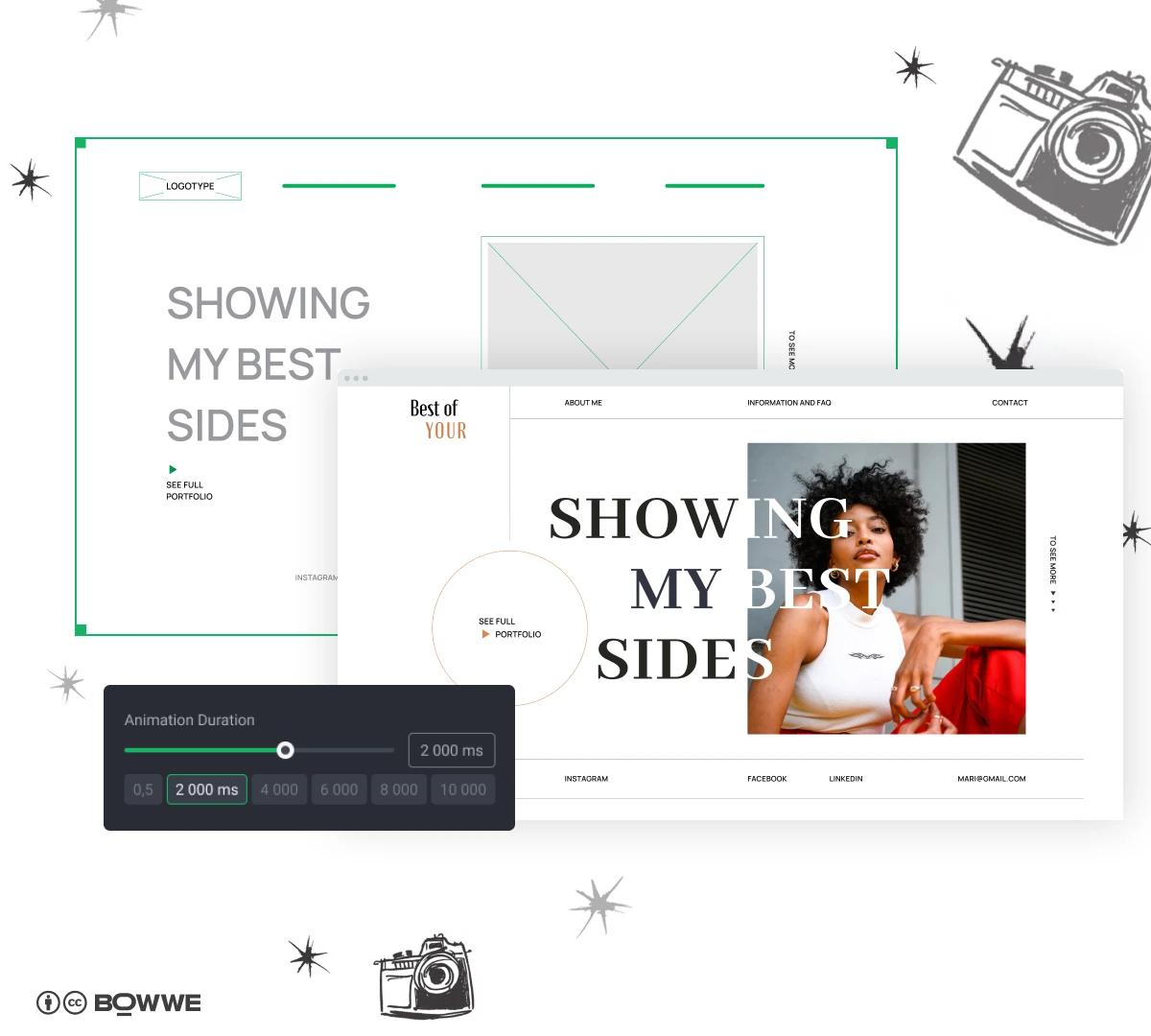Wireframe y sitio web de fotógrafo desarrollado en BOWWE