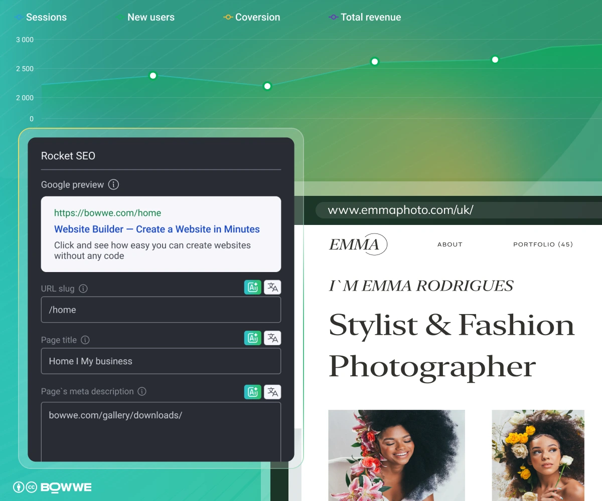 Rocket SEO module in BOWWE AI Multilingual Website Builder
