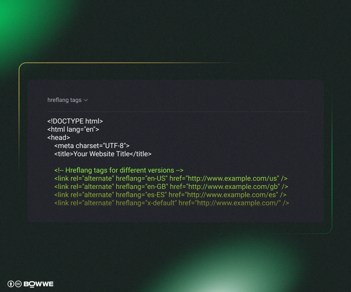 Example of hreflang tags for multilingual website