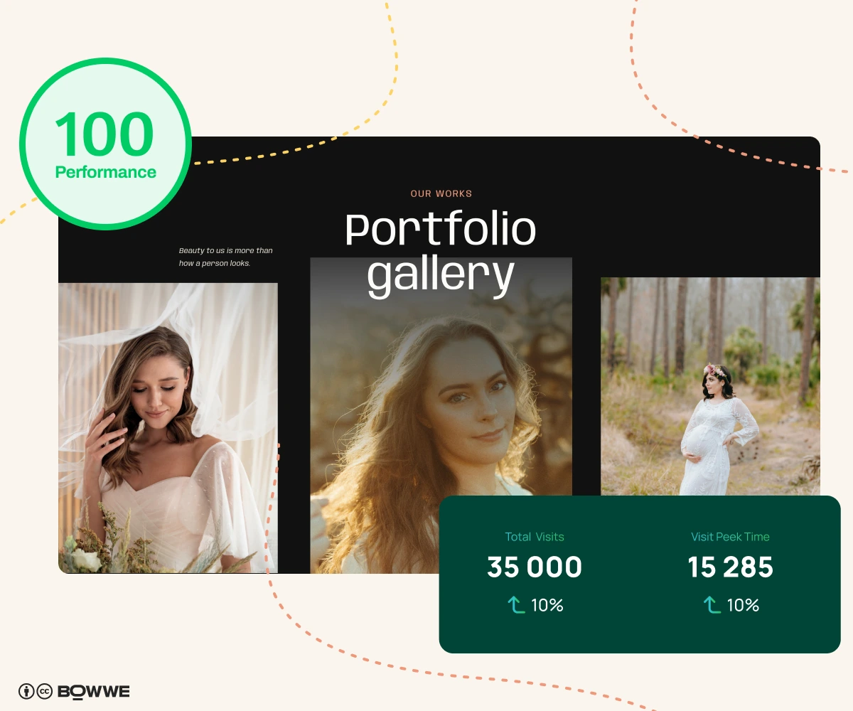 Sito web del fotografo con risultati delle prestazioni