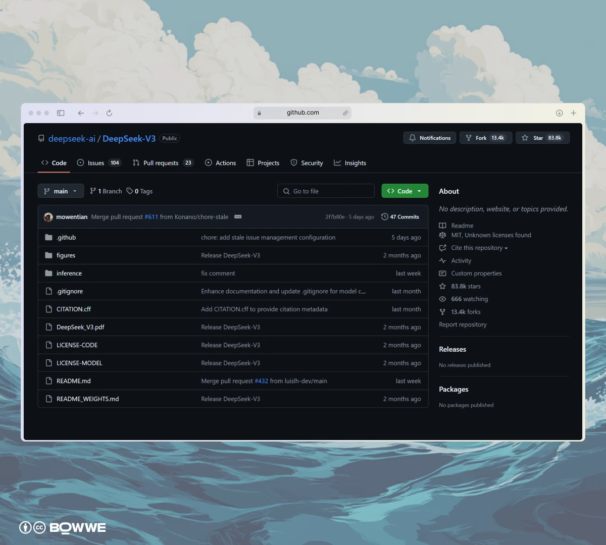 Captura de pantalla de la documentación del modelo de DeepSeek AI en GitHub
