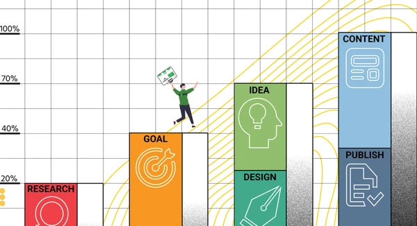 BOWWE user going through steps of accounting website creation in BOWWE Website Builder