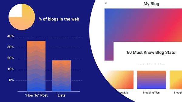 60 estadísticas de blogging para descubrir ahora mismo