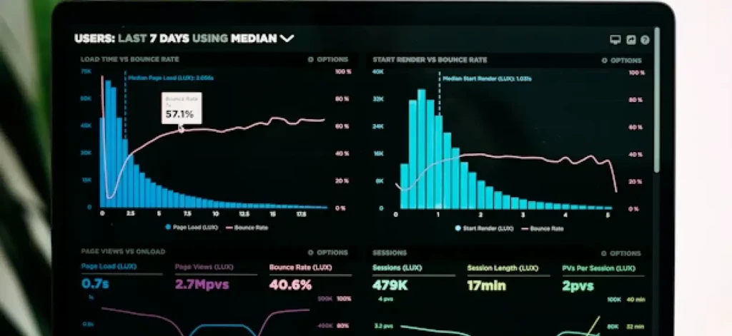 Graphs on screen
