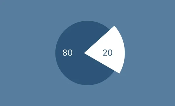 Why 8nights? The Story Behind the Name (80/20 Rule)